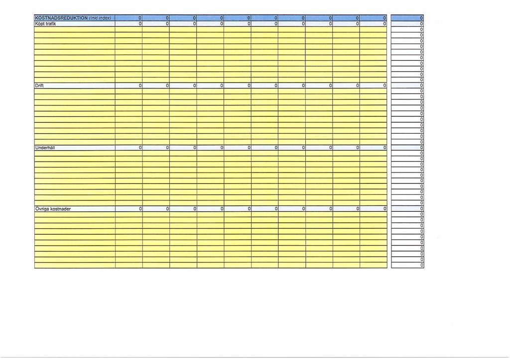 KOSTNADSREDUKTION (Ikl idex) Köpt