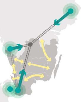 De tre prioriterade områdena beskrivs kortfattat i det följande. Interregional tillgänglighet Utbyggnaden av nya stambanor bör starta från storstäderna där kapacitetsbristerna är som störst.