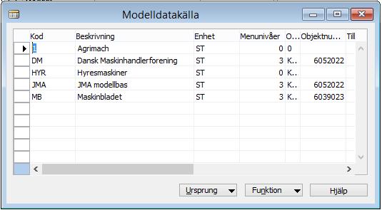 Det kan matas in en enhetskod som kommer att användas för maskiner och artiklar som upprättas via modellbasen. Om ni önskar att modellnr.