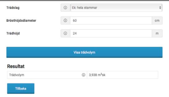 Ståndortsindex har funktioner för tolv olika trädslag, bland annat ek.