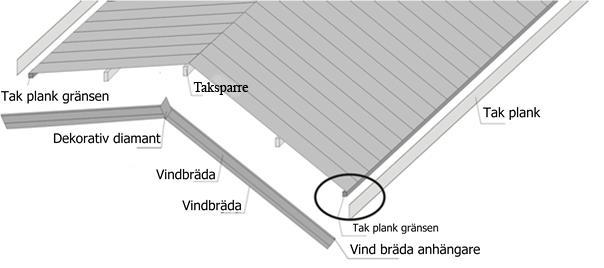 4.7. Tak-brädor: Nästa steg är att fästa tak-brädor vertikalt och skruva dem in i Takbjälkar.