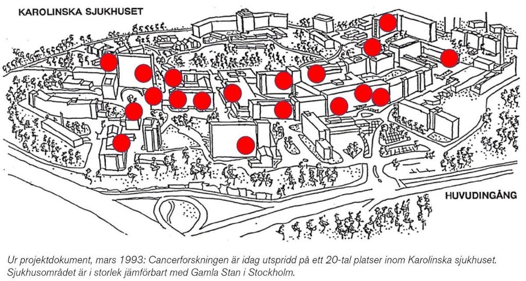 Här i Cancer Centrum