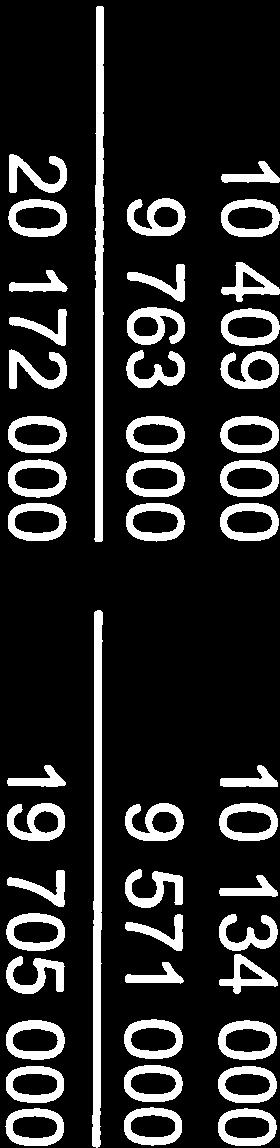 286 15 356 570-853 854-101 863-955 717 1 0 1 86 284 5 1 70 286 15 356