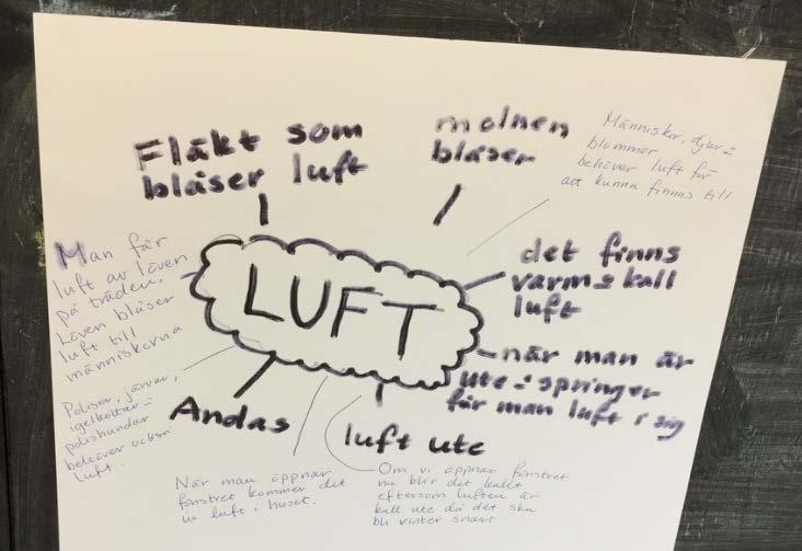 Verksamheten ska främja leken, kreativiteten och det lustfyllda lärandet samt ta till vara och stärka barnets intresse för att lära och erövra nya erfarenheter, kunskaper och färdigheter.