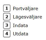 Med hjälp av variabler k2an din Lego-robot lagra nummer eller text baserat på inmatning.