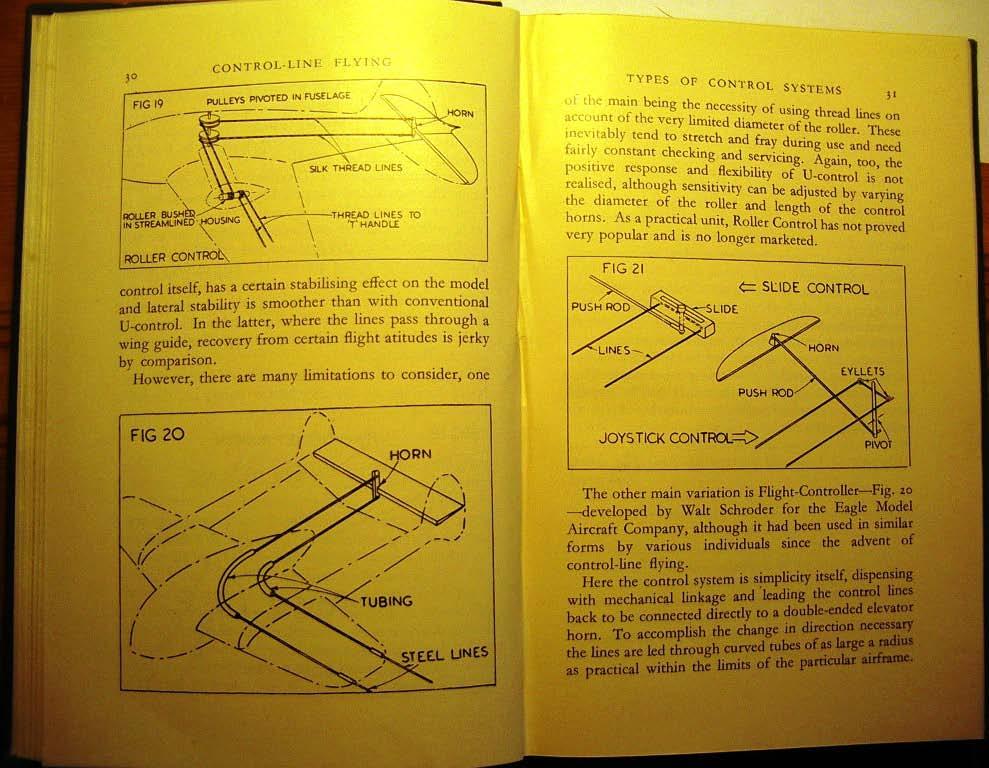 Mina källor är Control-line Flying av R.H. Warring (1948) och Control Line Manual av Ron Moulton (1961). Ytterligare sätt att kringgå Jim Walker s patent fanns som synes också.