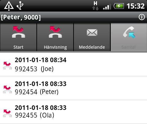 4.5 Samtal Ifall din hemmaväxel är integrerad med Vision80/20 så kan du här se inkomna och
