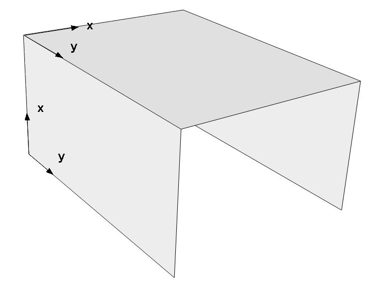 1.6 Rapportdisposition Figur 1-4 Använda materialriktningar Moment i x-led, M x är således moment kring x-axeln. Moment kring y-axeln betecknas M y. 1.6 Rapportdisposition Kapitel 1 Inledning: Bakgrunden till ämnet beskrevs.