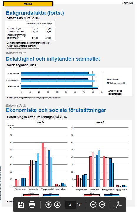 statistik / Statistikdatabaser och