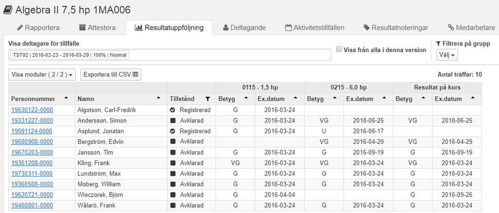 Resultatuppföljning I fliken resultatuppföljning kan du se samtliga studenters attesterade resultat. Styr vilka modulresultat som syns genom visa moduler.
