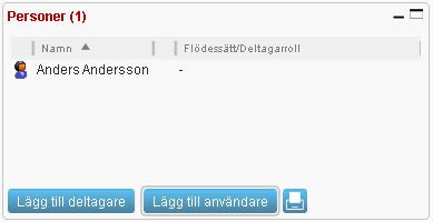 7.5 Flöda ett ärende eller handling 7.5.1 Inledning Rätt information till rätt person utan att den blir liggandes bortglömt!