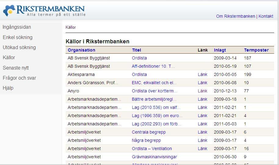 Rikstermbanken i siffror 78 000 termposter 260 000 termer