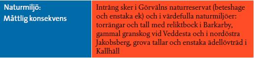 Tabell 8.1.3 Samlad bedömning Kap 9.1 Sakprövningar Görvälns naturreservat Görvälns naturreservat är skyddat enligt 7 kapitlet Miljöbalken.