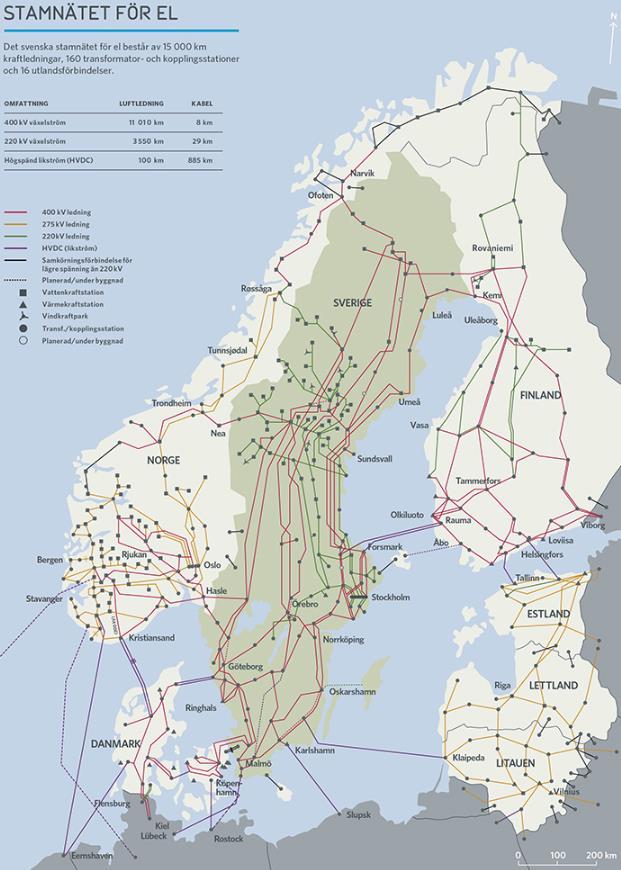 upp sig i exempelvis kabelskåp. Den sista biten fram till en normalförbrukares anslutningspunkt leds elen i en serviskabel. Större industrier matas vanligen från regionnätet.