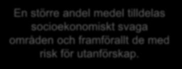 I en SMOCK kan principer ställas upp för hur kommande investeringar ska prioriteras utifrån måluppfyllelse.