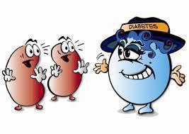 Selen och diabetes typ II Motsägande resultat Mekanismer bakom minskad risk: Antioxidant -