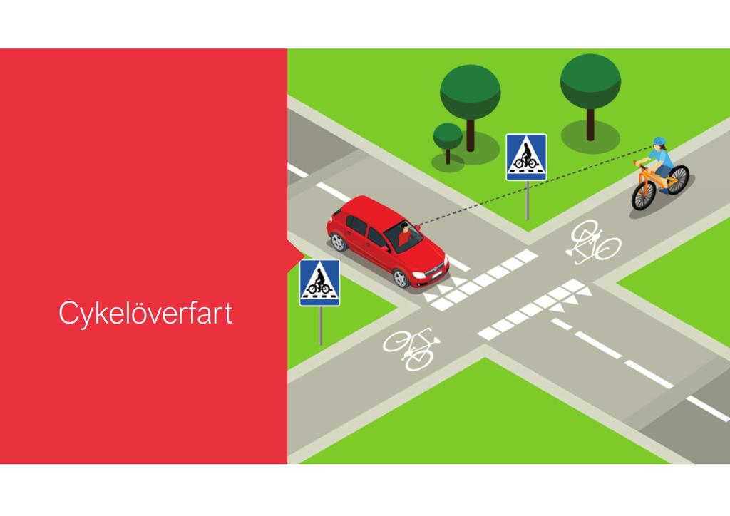 Bild 13. Cykelöverfart Cykelöverfarten ska användas av cyklister eller förare av moped klass 2 för att korsa en väg eller en cykelbana.