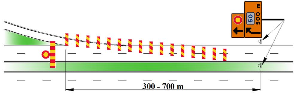 RIKTLINJE 20 (21) Figur 18. Exempel på avstängning av motorväg och omledning vid trafikplats till omledningsväg som är permanent utmärkt med märke F15.