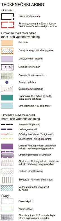 Lysehalvön; Användning av