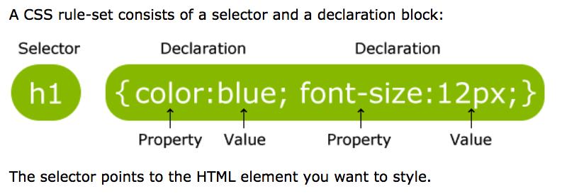 HTML-argument Starttaggar kan ha argument som varierar taggens funktion Argument radas upp efter starttaggens namn Exempel: <a> </a> står för anchor och ger en länk på en webbsida Ett viktigt