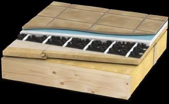 Uponor Minitec 9,9 Värmeslingor monterade i Minitec systemfolie.