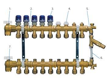 Uponor Vario B Fördelare med tillbehör Exempel på fördelarsystem med 9 anslutningar försett med styrdon och by-pass. Vario B Fördelarmoduler På tilloppsventilerna kan elektroniska styrdon monteras.