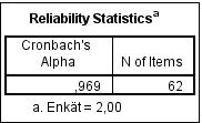 Unqualified Icke kvalificerad Inkompetent Unskilled Orutinerad Oskicklig 8.6 Bilaga 6.