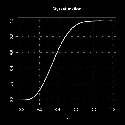 Exempel: Uppgradering av programvara Styrkefunktion (1 β) som