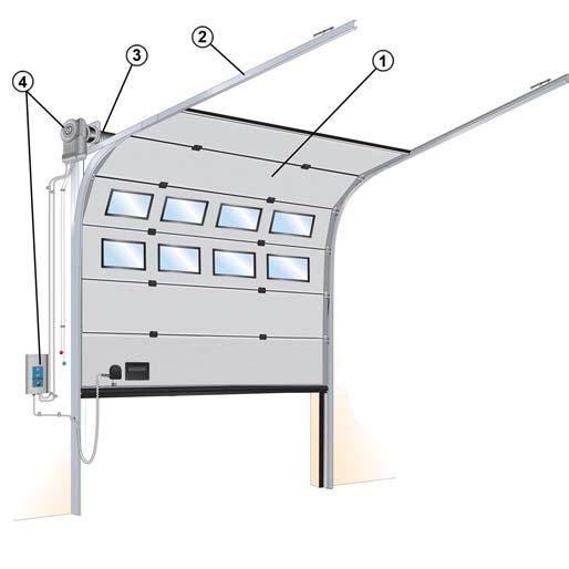 1. Beskrivning 1.1 Allmänt takskjutport Med sin moderna och rena design är en av de bästa isolerade takskjutportarna på marknaden.