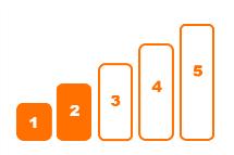 Attribution-ShareAlike 4.