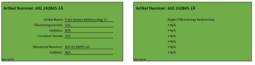 6.2 Kanban kort När ett Kanban system ska utvecklas kan man inte enbart fastställa storleken på systemet utan man måste också utveckla designen.