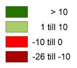 Skillnader i befolkningsstorlek Befolkningsförändring 1990-2009 De 10 största De 10 minsta Stockholm 923 516