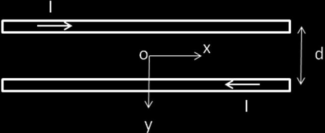 Fråga 2 I en rak lång dubbelledare som består av två parallella enkelledare på det inbördes avståndet d = 8 mm flyter strömmen i = 2,0 sin(100 π t) A i vardera enkelledaren.