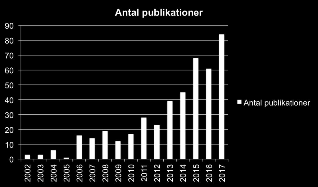 RCTs om KBT 2002-2017 (n=997) (c) Anne H Berman 17 Meta-analyser