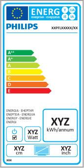 7.2 Miljö EU-energimärkning EU-energimärkning EU-energimärkningen informerar om produktens klassificering avseende energieffektivitet.