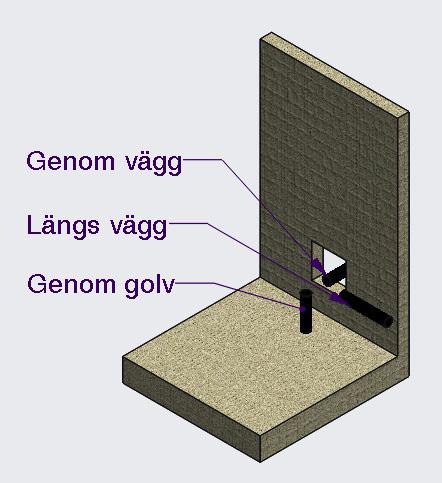 Se Systemkrav Baga VaLett i slutet av dokumentet för övergripande krav.