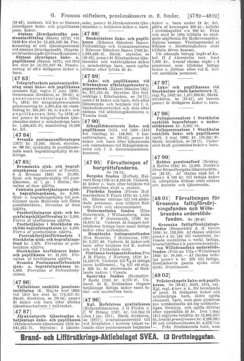 G. Fromma stiftelsers, pensionskassors m. fl. fonder. [4782-4802] [2948]; underst. till 2:e ur Statens män; pens:r åt Järnkontorets tjän- änkor o. barn under 18 år; åri.