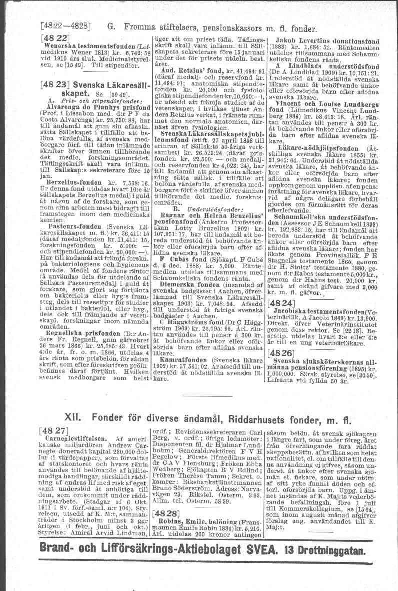 [4822-4828J G. Fromma stiftelsers, pensionskassors m. fl. fonder. [4822] Wenerska testamentsfonden (Llf. medikus Wener 1813) kr. 5,742:58 vid 1910 års slut. Medicinalstyrel. sen, se [1649].