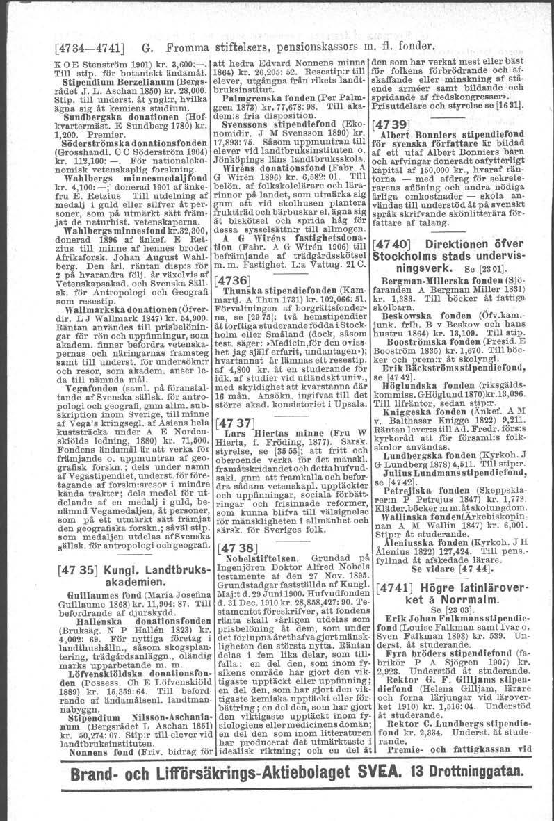 [4734-4741J G..Fromma stiftelsers, pensionskassors m. fl. fonder. KOE Sten ström 1901)kr. 3,600:-. att hedra Edvard Nonnens minne den som har verkat mest eller bäst Till stip. för botaniskt ändarnål.