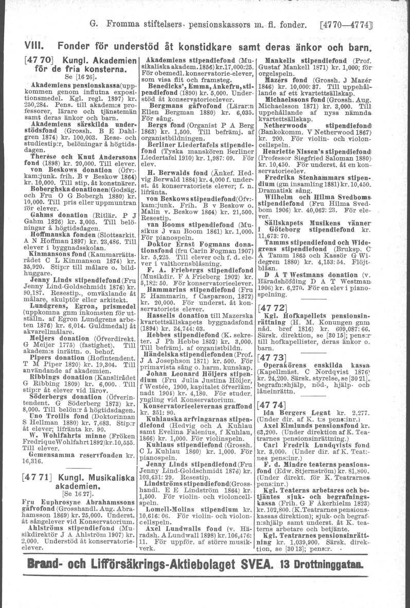 G. Fromma stiftelsers. pensionskassors m. fl. fonder. [4770-4774] VIII. Fonder för understöd åt konstidkare samt deras änkor och barn. [4770J Kungl. Akademien Akademiens stipendiefond (Mu!