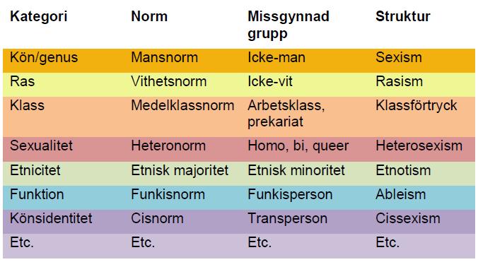 Bildkälla: