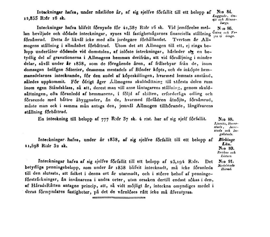 Inteckningar hafva, under nästlidne år, af sig sjelfve förfallit till ett belopp af N:o 84. Luggude, On 12,853 R:dr 16 sk. sjö och Rönnebergs.