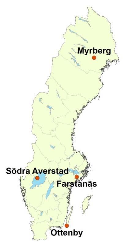 Som jämförelse visas i figurerna även den årliga utvecklingen när det gäller utsläpp av SO2 respektive NO2 från Sverige och ifrån Europa som helhet (EU28), vilka är samma data som visats ovan i Figur