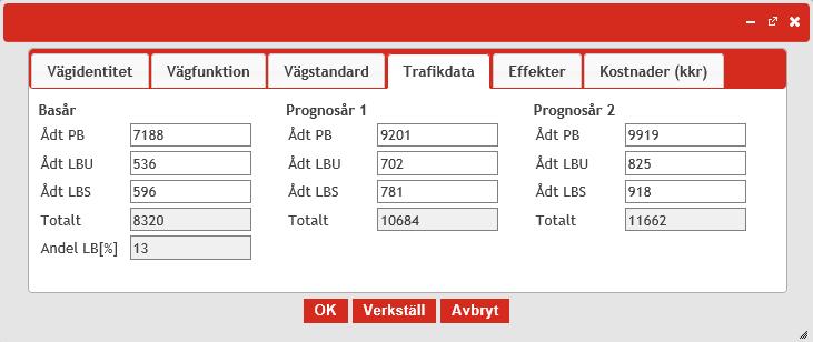 Avsteg från ett sidoområde som är normalt för vägtypen ska motiveras i Arbets-PM. 4.6.7.6. Viltstängsel Viltstängsel minskar risken för viltolyckor.