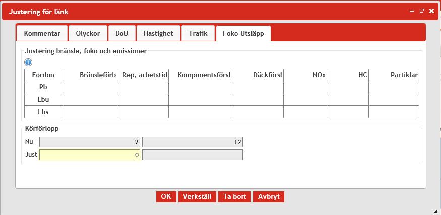 FoKo-utsläpp Fordonskostnader och utsläpp justeras i princip aldrig i EVA.