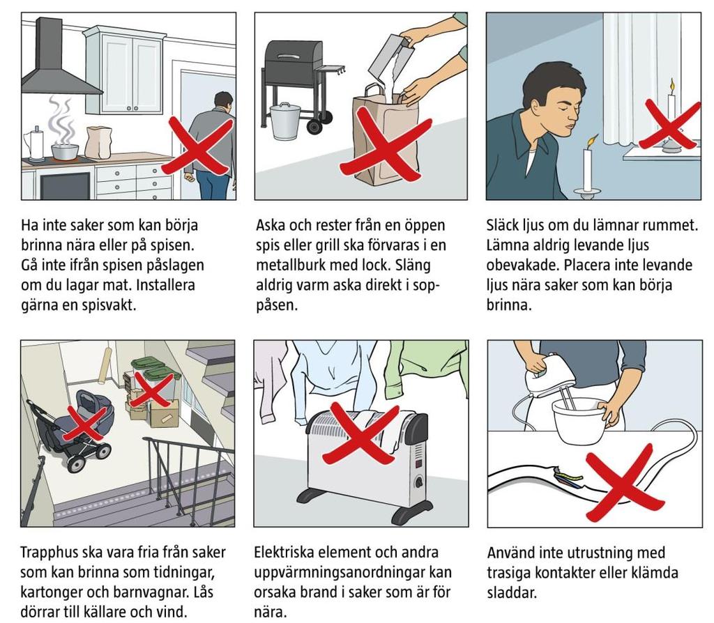 Brandskydd hemma Minska vanliga brandrisker Ofta är det vardagliga saker som orsakar bränder i hemmet.