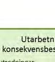 SVEVIND OY AB SANDBACKA VINDKRAFTSPARK 10 (224) 2.