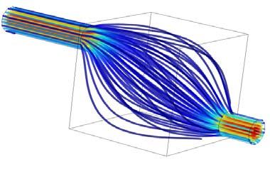 Pipe expansion (and contraction) 2.