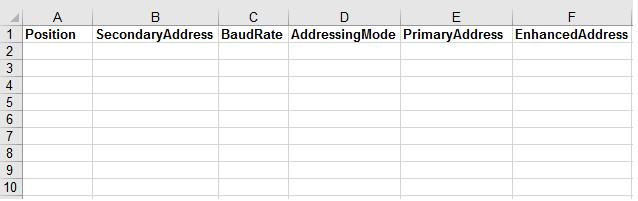 Figur 4: Mall för mätarlista Kolumn Position SecondaryAddress BaudRate AddressingMode PrimaryAddress (optional) EnhancedAddress (optional) Beskrivning Namnet som används för att identifiera mätaren i