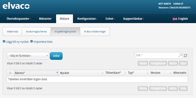 Fält Address Key Beskrivning Detta fält innehåller sekundäradressen för mätaren som krypteringsnyckeln kommer att appliceras på.